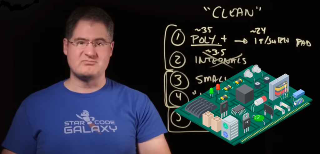 Clean Code, Horrible Performance. Czy aby na pewno? - ucgosu.pl